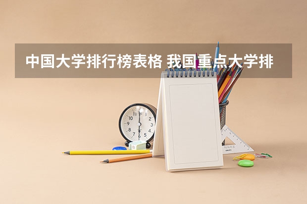 中国大学排行榜表格 我国重点大学排名