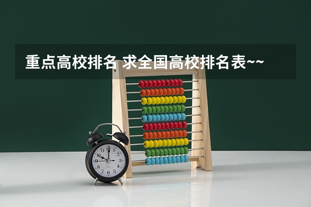 重点高校排名 求全国高校排名表~~~~~~.
